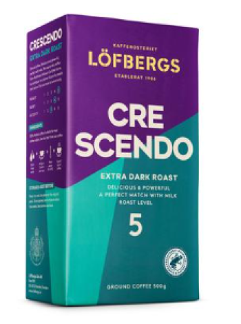 Молотый кофе Löfbergs Crescendo №5 500г